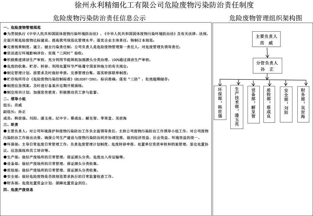危险废物污染防治责任信息公示